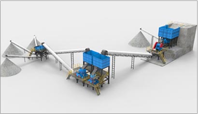 大華重工破碎機-高速公路應(yīng)用領(lǐng)域-砂石骨料生產(chǎn)線工藝示意圖-縮略圖