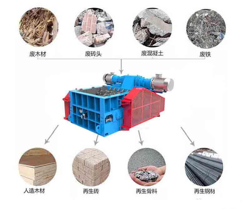2PGC建筑垃圾破碎機多少錢一臺？價格是多少呢？