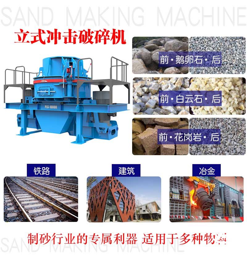 數(shù)字化道路是制砂機(jī)在不斷進(jìn)步的一種操作