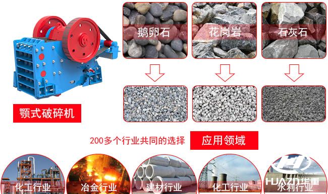 顎式破碎機(jī)那個(gè)品牌比較好，該如何選擇？