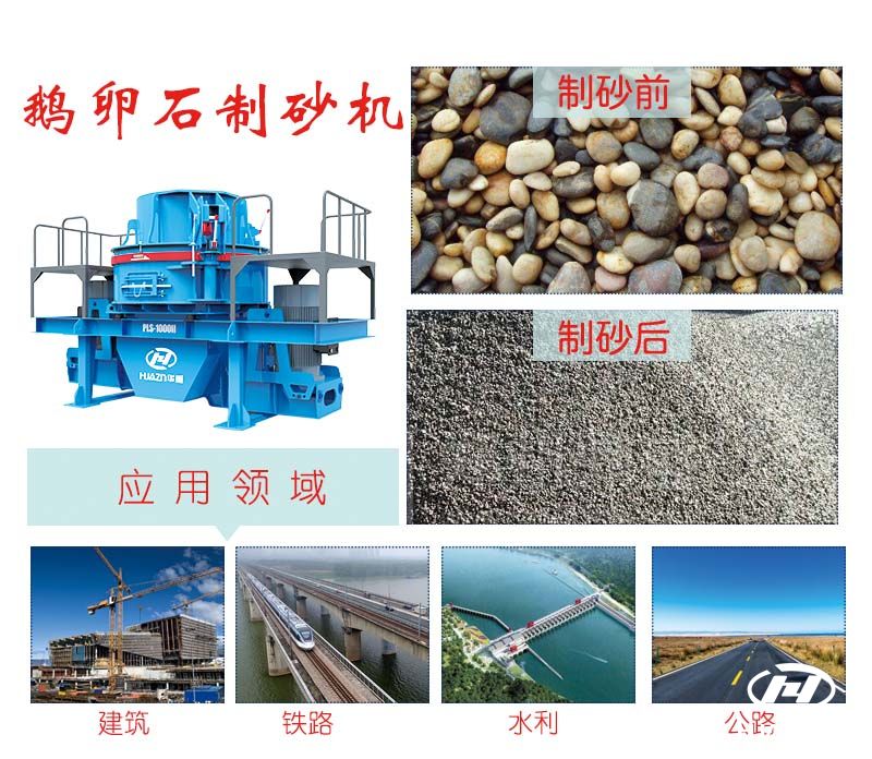 制砂機(jī)破碎鵝卵石