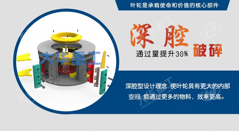 制砂機